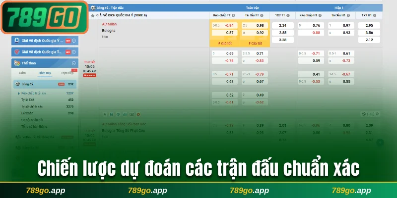 Chiến lược dự đoán các trận đấu chuẩn xác