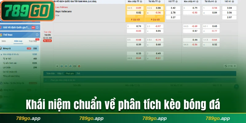 Khái niệm chuẩn về phân tích kèo bóng đá