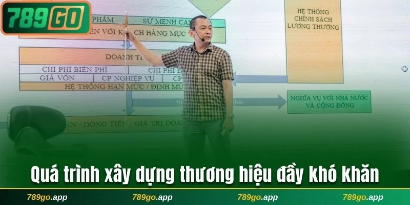 Quá trình xây dựng thương hiệu đầy khó khăn và thử thách