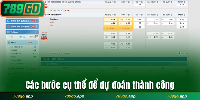 Xác định mục tiêu thi đấu và chiến thuật